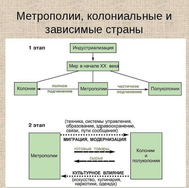 Какие законы вступают в силу с 1 июня 2018 года