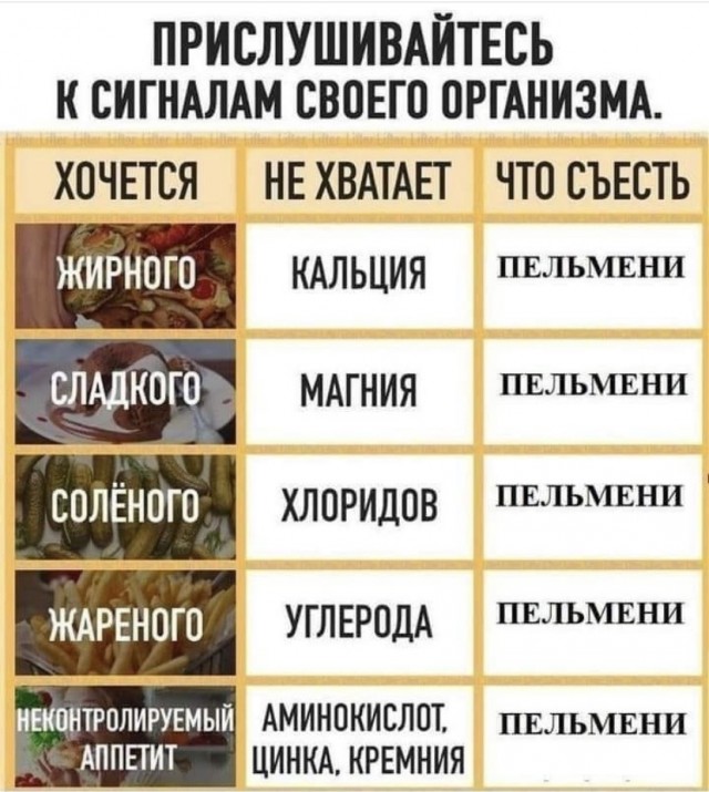 Картинки и мемы для настроения 18.10.2021