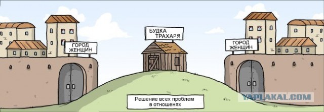 Решение всех проблем?