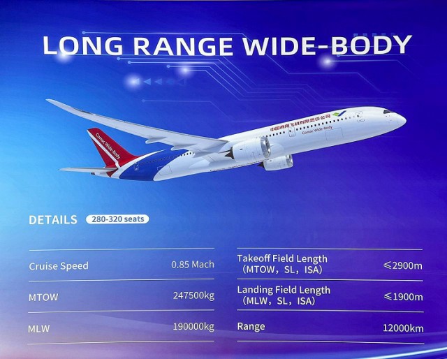 «Похоже, дороги COMAC и ОАК/Ростеха окончательно расходятся», — российско-китайский самолёт CR929 превратится в чисто китайскую