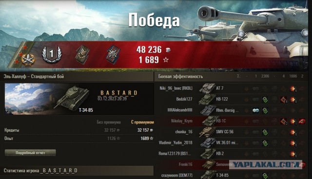 Wargaming 62