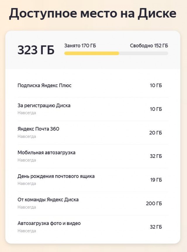 Яндекс о**ел