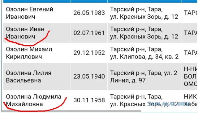 Не влетала она в фуру. МотоТаня погибла по вине турецкого блогера-байкера