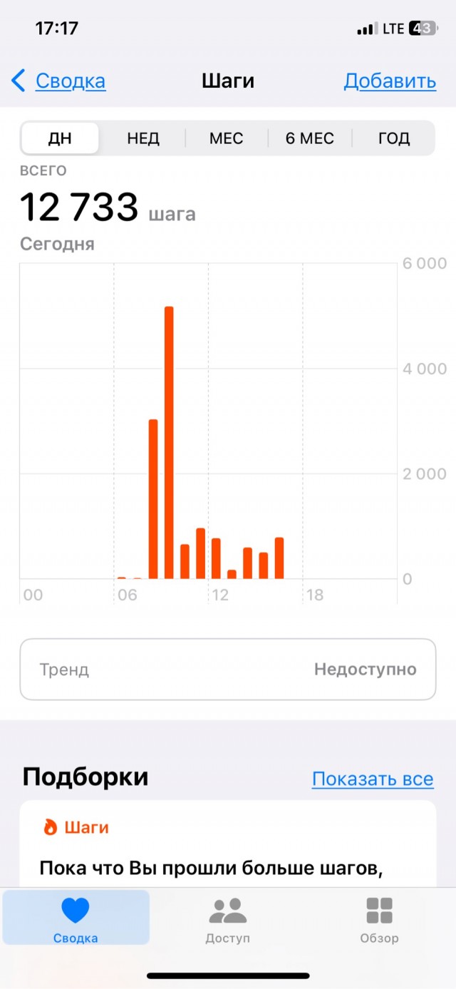 100 км за 24 часа: пешком сквозь ночь