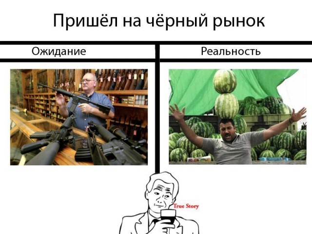 Практическая стрельба (IPSC, МКПС)