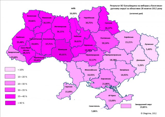 Поменяли ли крымчане отношение к украинцам