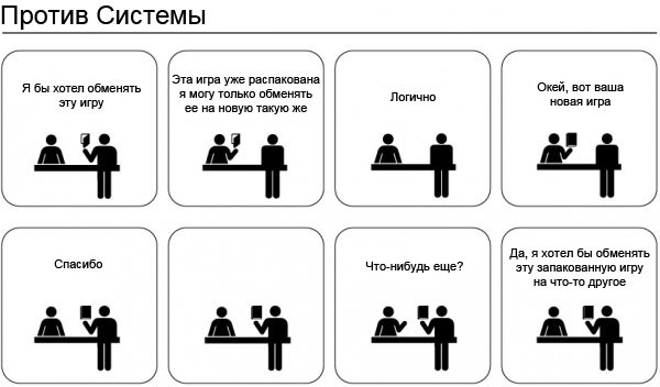 Смекалка в магазине