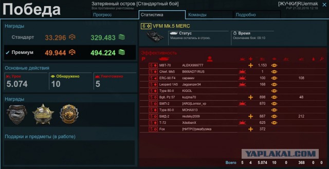 Armored Warfare