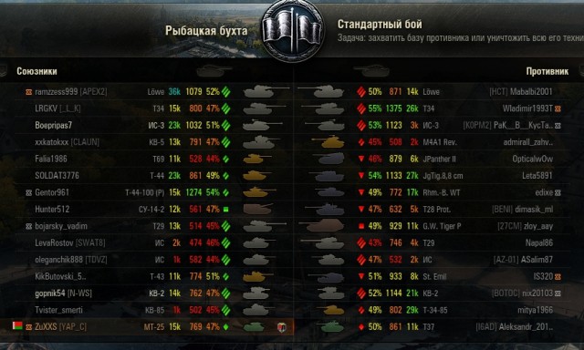 Wargaming 41