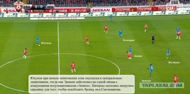 Футбол Чемпионат России 2016-17. Кубок России,РФПЛ,ФНЛ. Часть XIV
