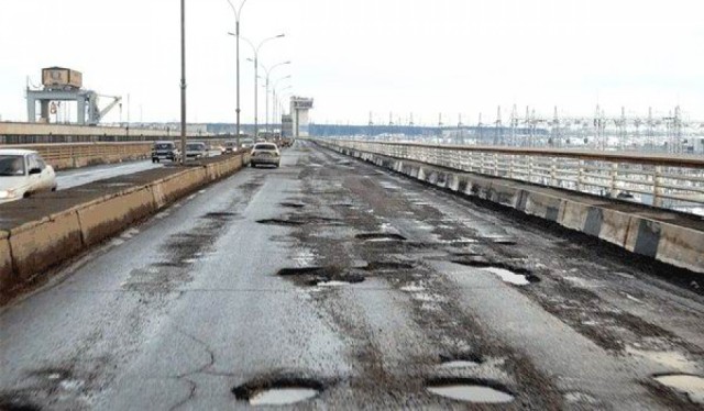 Как сделаны крымские дороги