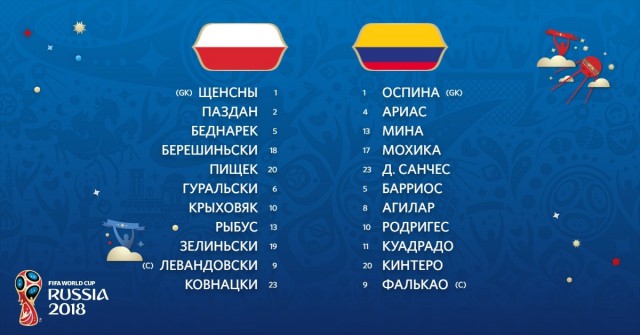 Чемпионат Мира по футболу. Россия 2018 (часть 3)