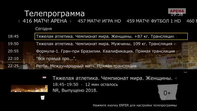 Формула-1 (Сезон 2018) Часть 3