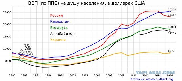 Запретите запрещать! Игры идиотов обычно плохо заканчиваются