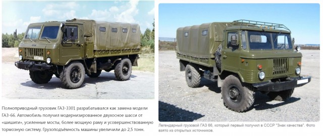 Куда пропал легендарная "Шишига" ГАЗ-66