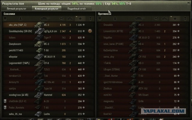 Wargaming 5