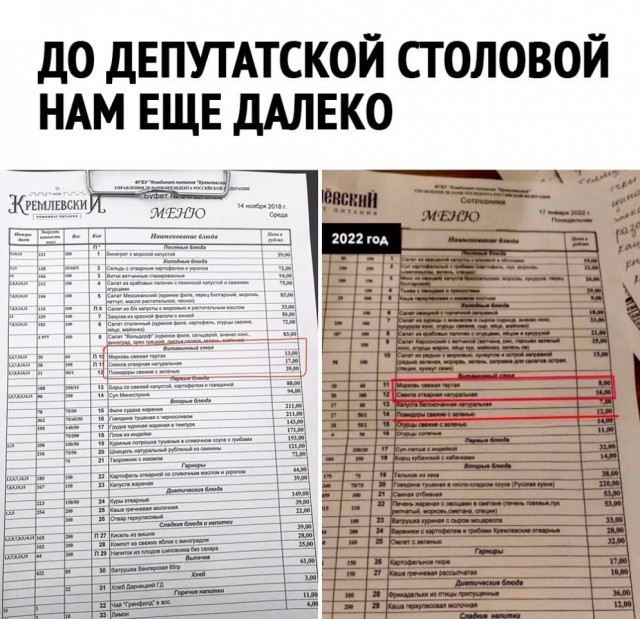 Так себе картинки 14.03.25