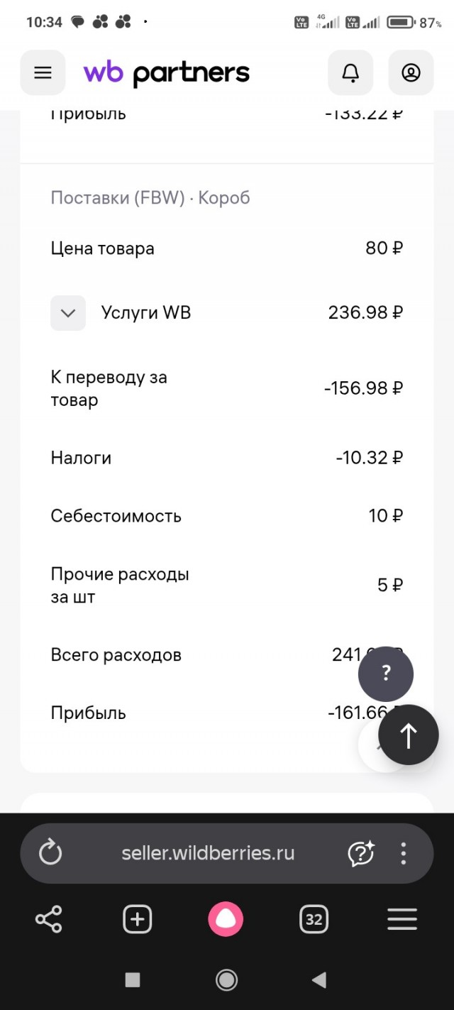 Про маркетплейсы