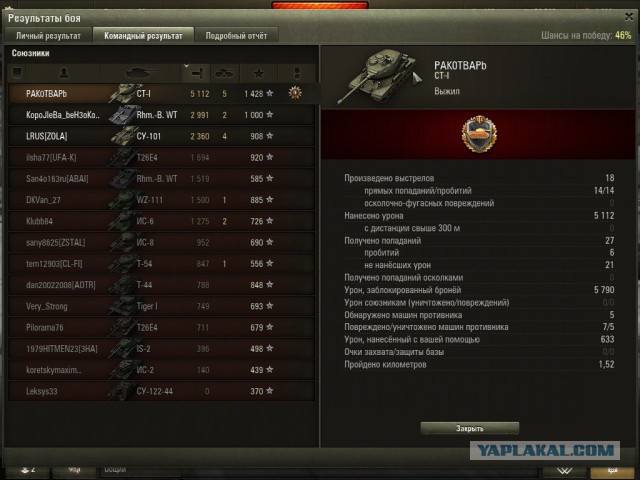 Wargaming 24