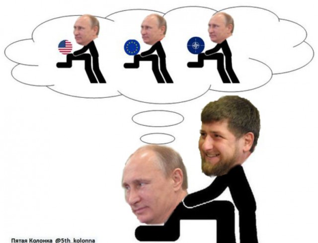 2025 от политики до мемов