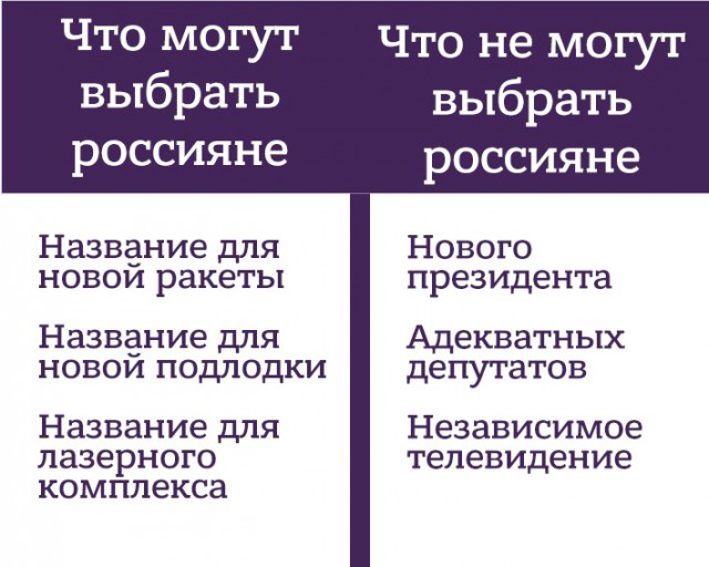 Путин предложил россиянам потерпеть