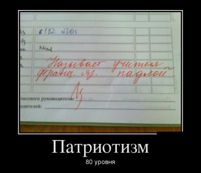 Уроки патриотизма