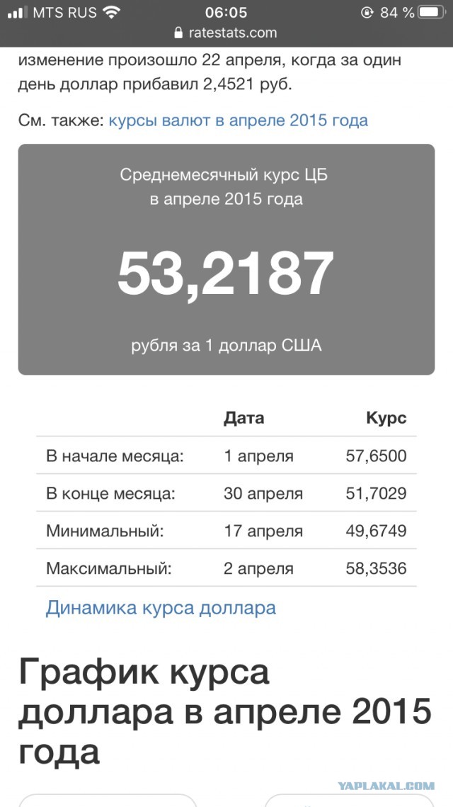 Надвигается жопа. Привет от “Клуба 47»