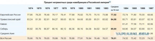 Неухоженные женщины