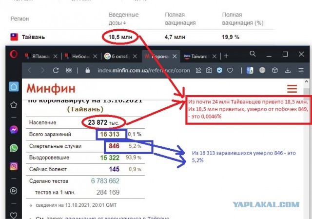 Небольшой сбой системы, ну мы этот момент опустим