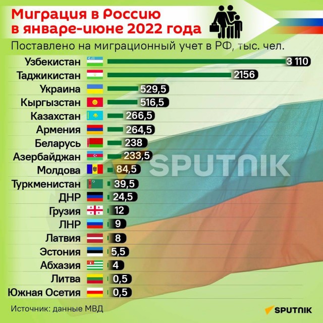 Пандемия съехавших крыш - разновидности болезни. Россия и мир. Часть 38