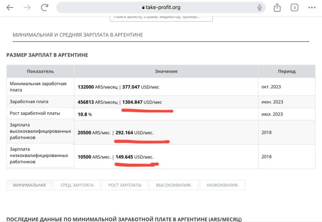 В 2020 году Хавьер Милей объяснил левакам, что означают цвет либертарианского флага