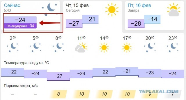 "Хотел освободить от бремени". Ушел муж после 30 лет брака