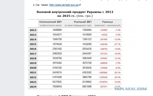 Программу финансирования Украины возглавит глава крупнейшей инвесткомпании мира BlackRock