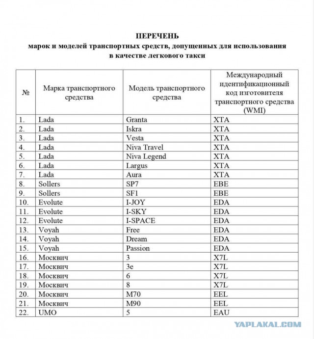 Нижегородская мэрия закупает девять автомобилей почти на 19 млн рублей