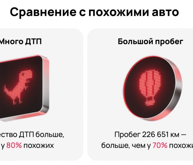 Автотека. Полезность или вред данного ресурса при покупке/продаже авто.