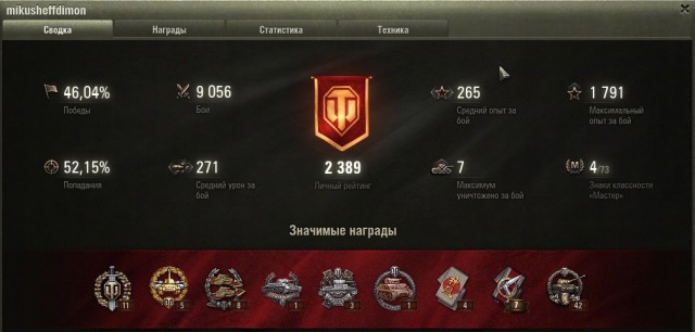 Wargaming 10