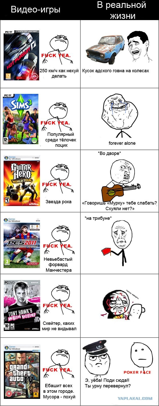 Игры и реальная жизнь