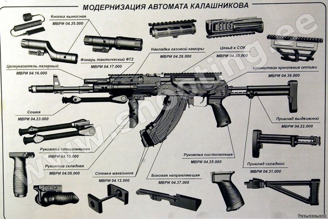 Топ-15: Винтовки нового поколения
