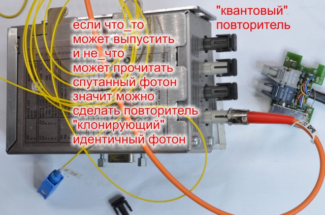 Квантовый интернет запущен в России