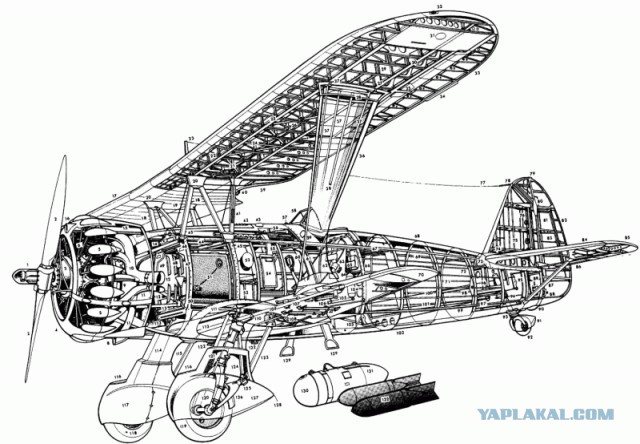 Хеншель Hs-123: примитивный, но "неубиваемый" немецкий штурмовик