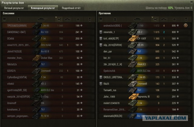 Wargaming 42