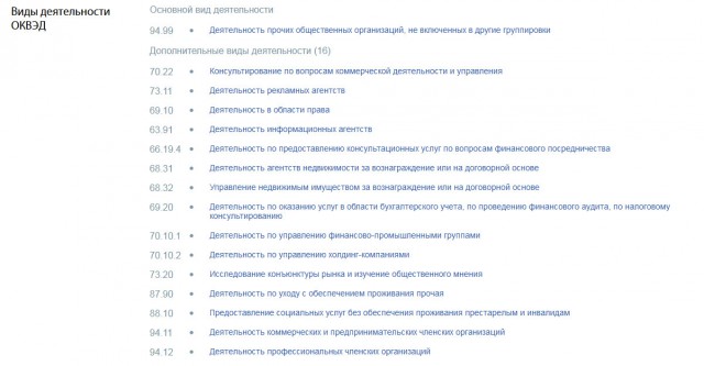 «Мне стал невероятно омерзителен Иван Ургант»