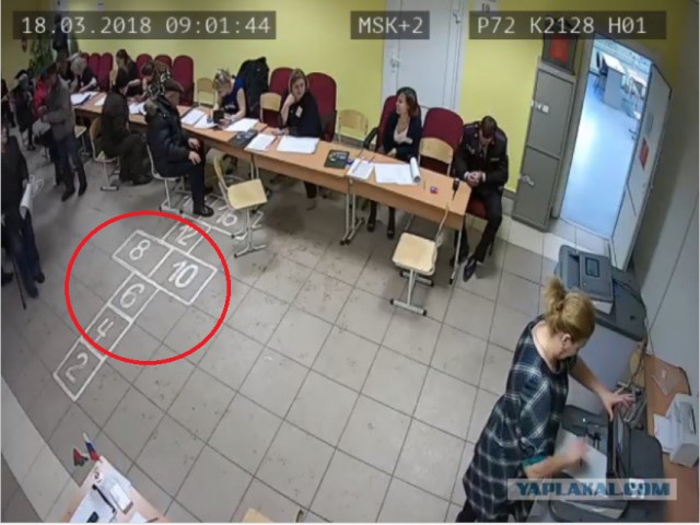 Видеотрансляция выборов 2018