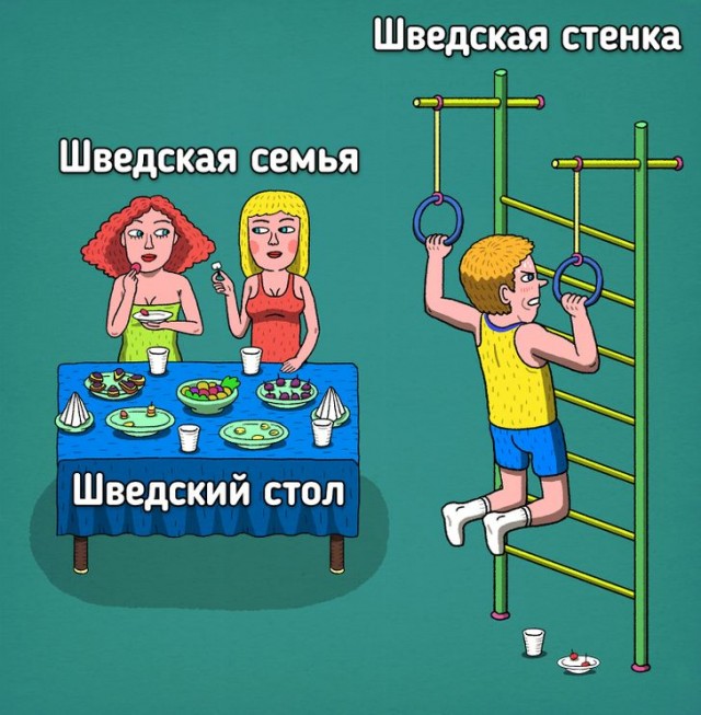Страны, благодаря которым наша речь обогатилась фразеологизмами, а у привычных вещей появились названия