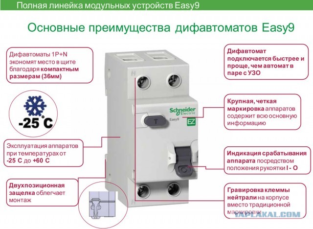 Про электробезопасность