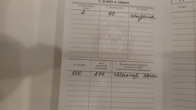 Смешные и нелепые записи в военных билетах