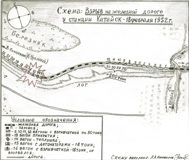 18 февраля 1952. Трагедия в Катайске.