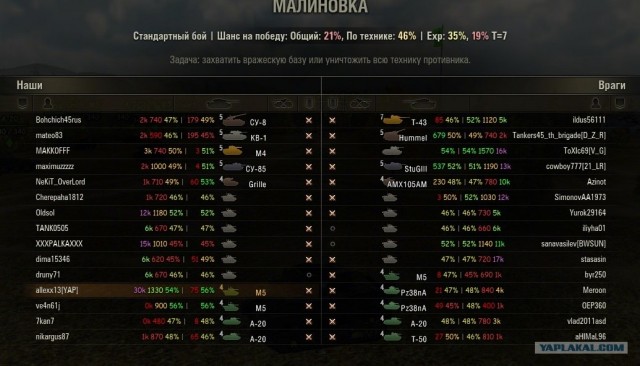 Wargaming 3