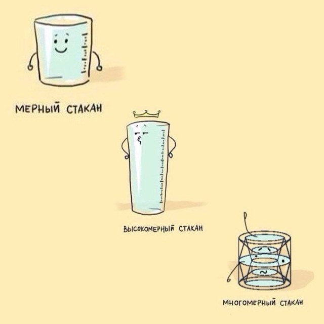 Околонаучный дегрономикон