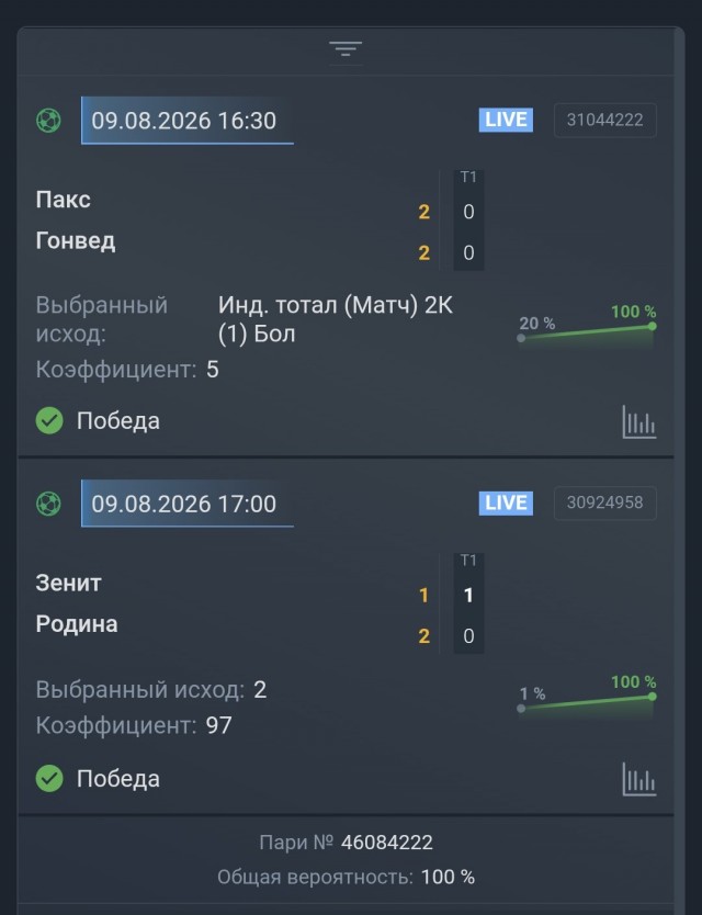 "Зенит" сенсационно проиграл дома «Родине», ведя 1:0 к 63-й минуте